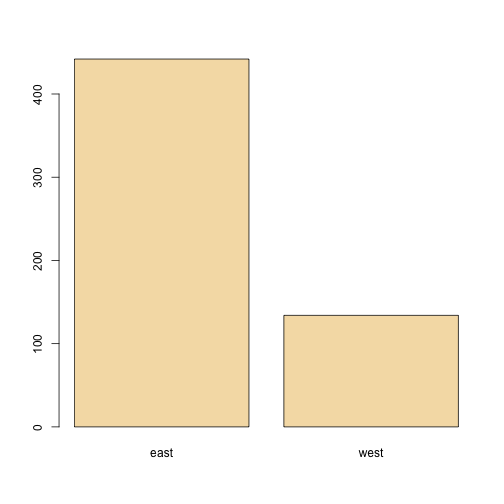 plot of chunk unnamed-chunk-14