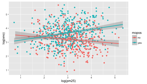 plot of chunk unnamed-chunk-21