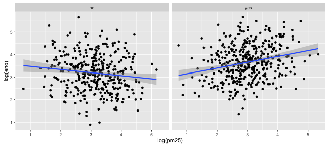 plot of chunk unnamed-chunk-22