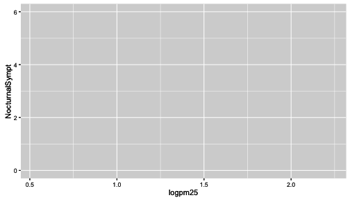 plot of chunk unnamed-chunk-25