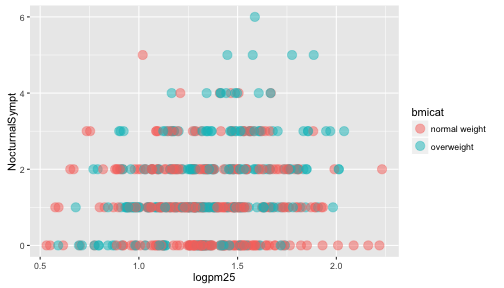 Mapping color to a variable