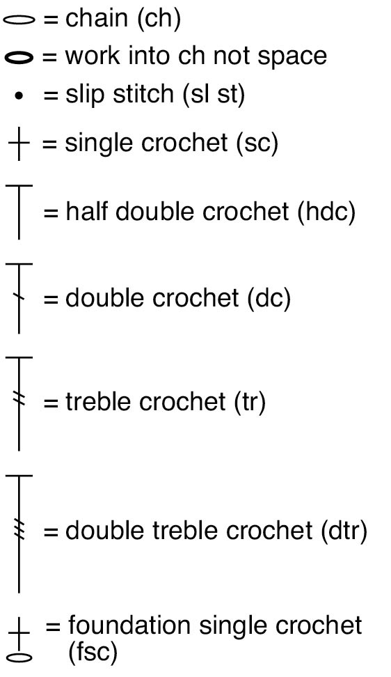 One-Skein-Stitch-Key-v2-REV.eps