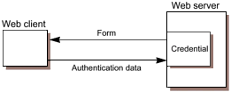 graphics/01fig04.gif