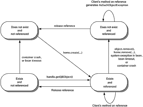 graphics/04fig05.gif