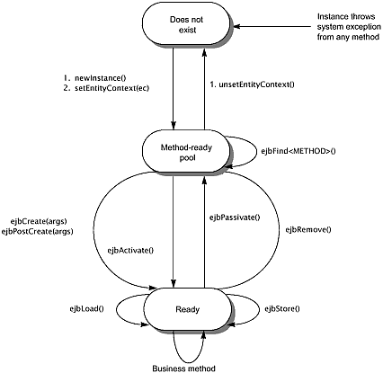 graphics/04fig24.gif