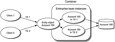 graphics/04fig25.gif