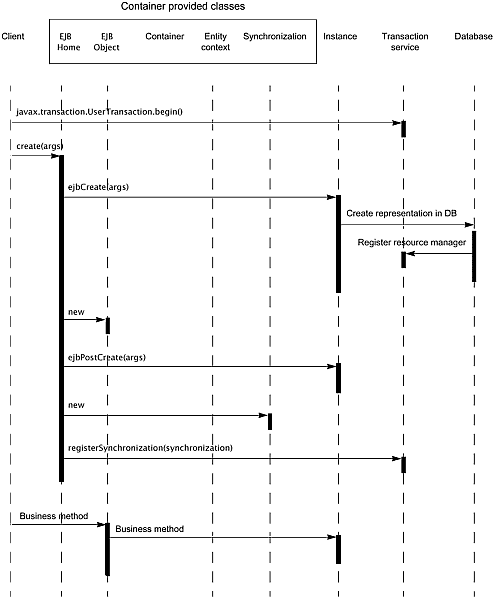 graphics/04fig27.gif