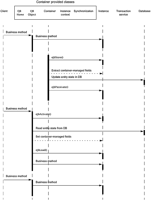 graphics/04fig30.gif