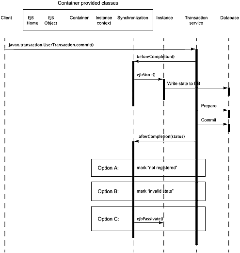 graphics/04fig31.gif