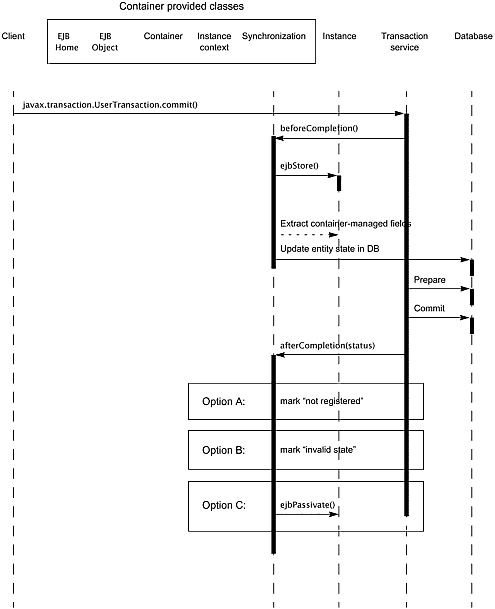 graphics/04fig32.gif