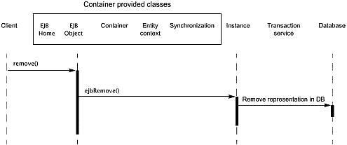 graphics/04fig35.gif