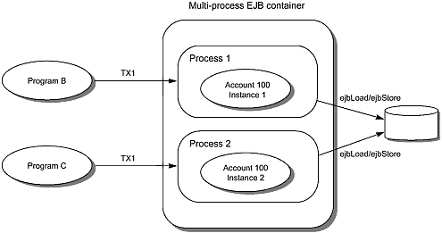 graphics/04fig48.gif