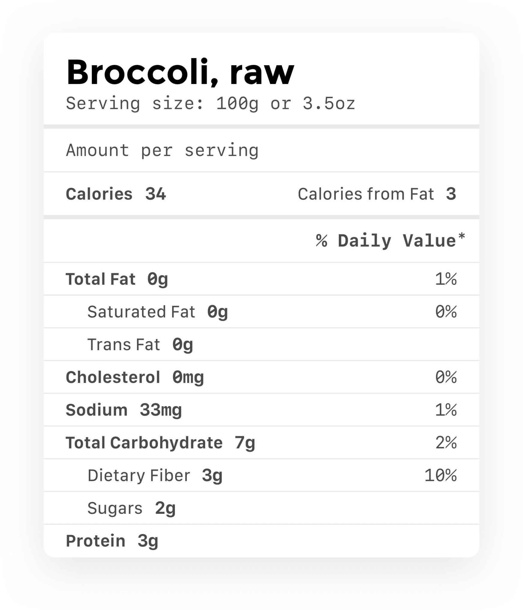 broccoli-nutrition-facts