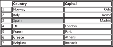 Only matching table cells have their background color turned to yellow.