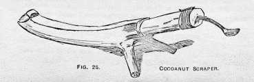 FIG. 25. COCOANUT SCRAPER.