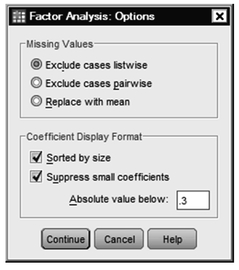 Fig. 4.5. Factor analysis: Options.