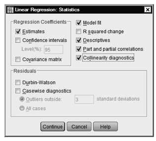 Fig. 6.2. Linear regression: Statistics.