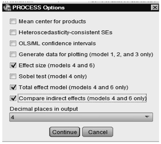 Fig. 7.2. PROCESS Options.