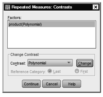 Fig 10.5. Repeated measures: Contrasts.