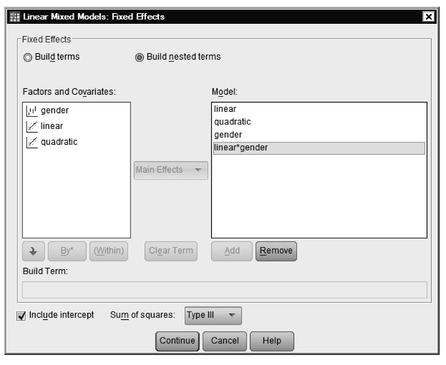 Fig. 12.7. Linear mixed models: Fixed effects.