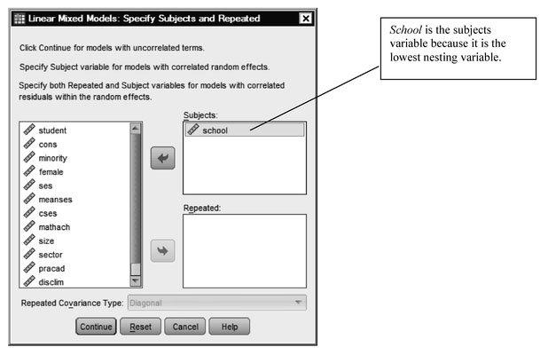 Fig. 12.11. Linear mixed models: Specify subjects (no repeated)..