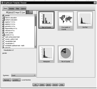 Fig. A.18. Graphboard Template Chooser.