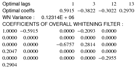 
$$\displaystyle{\begin{array}{rrrrrr} \multicolumn{2}{l}{\mathsf{Optimal\ lags}} & 1& 3& 12& 13 \\ \multicolumn{2}{l}{\mathsf{Optimal\ coeffs}} & 0.5915&-0.3822&-0.3022&0.2970 \\ \multicolumn{3}{l}{\mathsf{WN\ Variance: \quad 0.12314E + 06}}& & \\ \multicolumn{6}{l}{\mathsf{COEFFICIENTS\ OF\ OVERALL\ WHITENING\ FILTER:}}\\ 1.0000 &-0.5915 & 0.0000 &-0.2093 & 0.0000 & \\ 0.0000& 0.0000& 0.0000& 0.0000& 0.0000& \\ 0.0000 & 0.0000 & -0.6757 & 0.2814 & 0.0000 & \\ 0.2047& 0.0000& 0.0000& 0.0000& 0.0000& \\ 0.0000 & 0.0000 & 0.0000 & 0.0000 &-0.2955 & \\ 0.2904& & & & & \\ \end{array} }$$
