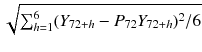 
$$\sqrt{ \sum _{h=1}^{6}(Y _{72+h}-P_{72}Y _{72+h})^{2}/6}$$
