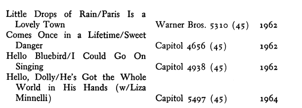 Little Drops of Rain/Paris Is a Lovely Town Comes Once in a Lifetime/Sweet Danger Hello Bluebird/I Could Go On Singing Hello, Dolly/He’s Got the Whole World in His Hands Minnelli) Warner Bros. 5310 (45) 1962 Capitol 4656 (45) 1962 Capitol 4938 (45) 1962 Capitol 5497 (45) 1964