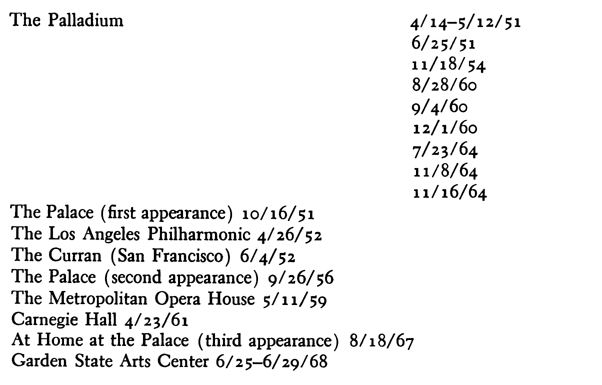 The Palladium 4/14-5/12/51 The Palace (first appearance) 10116/51 The Los Angeles Philharmonic 4/26/52 The Curran (San Francisco) 6/4/52 The Palace (second appearance) 9126/56 The Metropolitan Opera House 5/11/59 Carnegie Hall 4123/61 6/25/51 11/18/54 8/28/60 9/4/60 12/1/60 7/23/64 11/8/64 11116/64 At Home at the Palace (third appearance) 8118/67 Garden State Arts Center 6/25-6/29/68