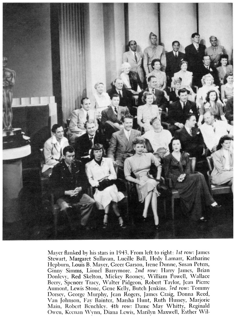 Mayer flanked by his stars in 1943. Fromleft to right: 1st TOW: james Stewart, Margaret Sullavan, Lucille Ball, Hedy Lamarr, Katharine Hepburn, Louis B. Mayer, Greer Garson, Irene Dunne, Susan Peters, Ginny Simms, Lionel Barrymore. 2nd row: Harry james, Brian Don levy, Red Skelton, Mickey Rooney, William Powell, “Vallace Beery, Spencer Tracy, Waiter Pidgeon, Robert Taylor, Jean Pierre AUIl1ont, Lewis Stone, Gene Kelly, Butch Jenkins. 3rd TOW: Tommy Dorsey, George Murphy, Jean Rogers, James Craig, Donna Reed, Van johnson. Fay Bainter, Marsha Hunt, Ruth Hussey, Marjorie Main, Robert Benehley. 4th row: Dame May Whitty, Reginald Owen, Keenan Wynn, Diana Lewis, Marilyn Maxwell, Esther Wil-