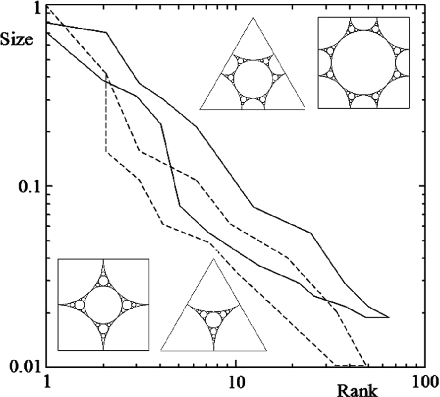 ../images/482511_1_En_3_Chapter/482511_1_En_3_Fig3_HTML.png