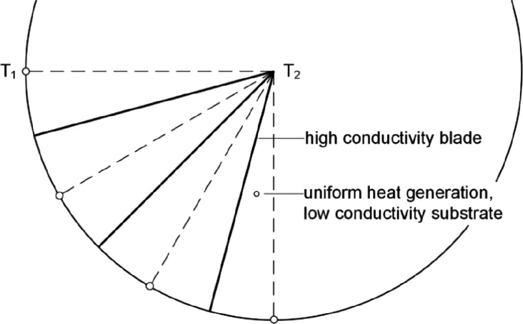 ../images/482511_1_En_7_Chapter/482511_1_En_7_Fig10_HTML.png