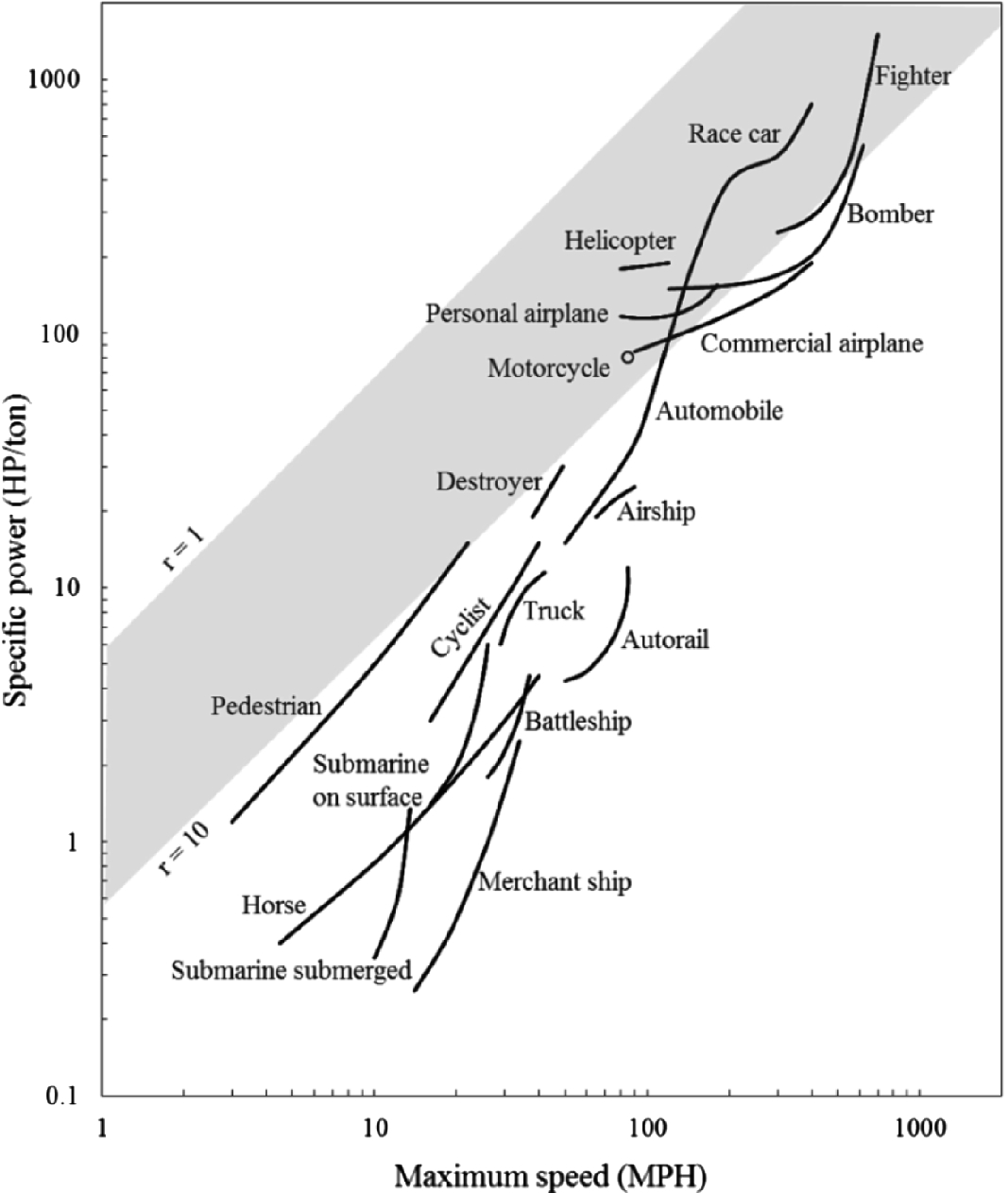 ../images/482511_1_En_9_Chapter/482511_1_En_9_Fig3_HTML.png