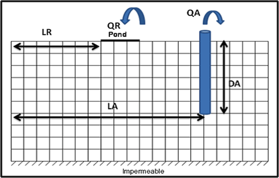 ../images/437178_1_En_138_Chapter/437178_1_En_138_Fig4_HTML.png