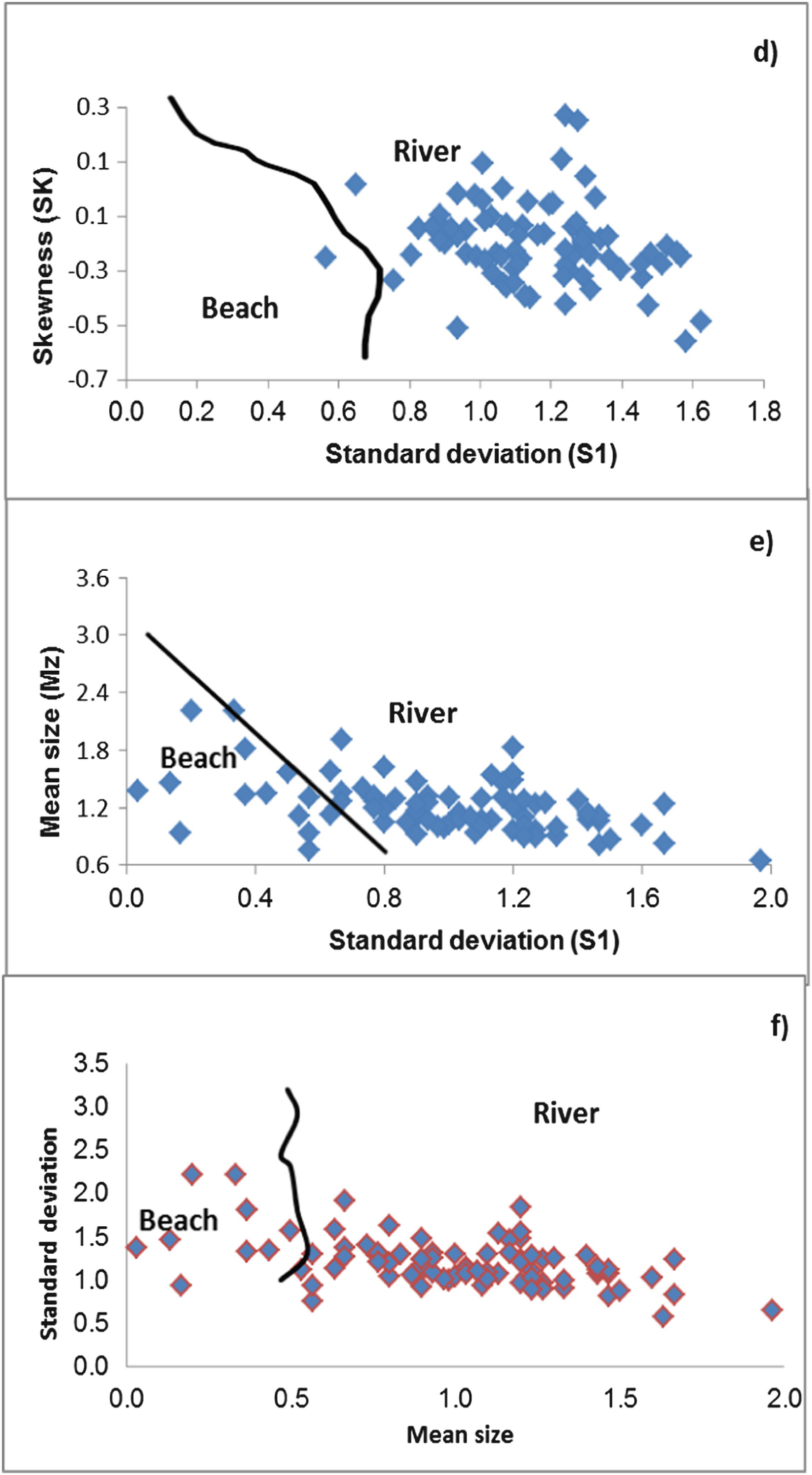 ../images/437178_1_En_153_Chapter/437178_1_En_153_Fig9b_HTML.png