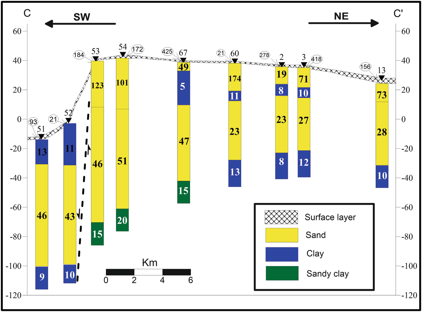 ../images/437178_1_En_154_Chapter/437178_1_En_154_Fig19_HTML.png