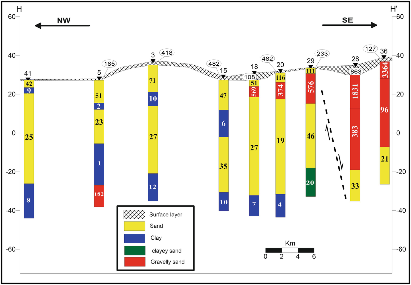 ../images/437178_1_En_154_Chapter/437178_1_En_154_Fig21_HTML.png