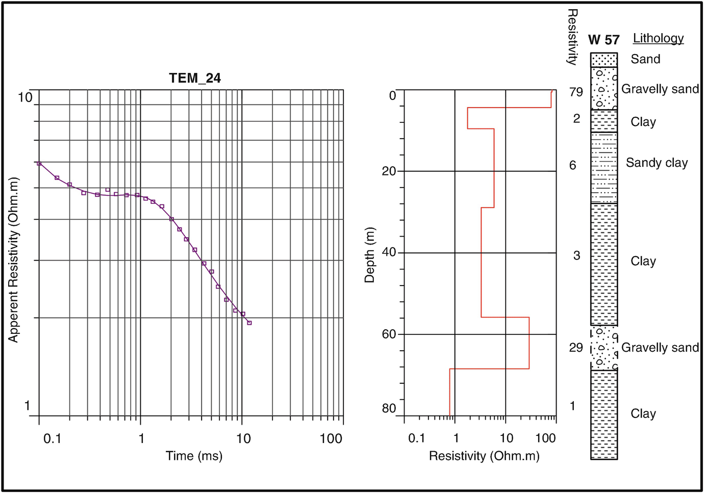 ../images/437178_1_En_154_Chapter/437178_1_En_154_Fig23_HTML.png