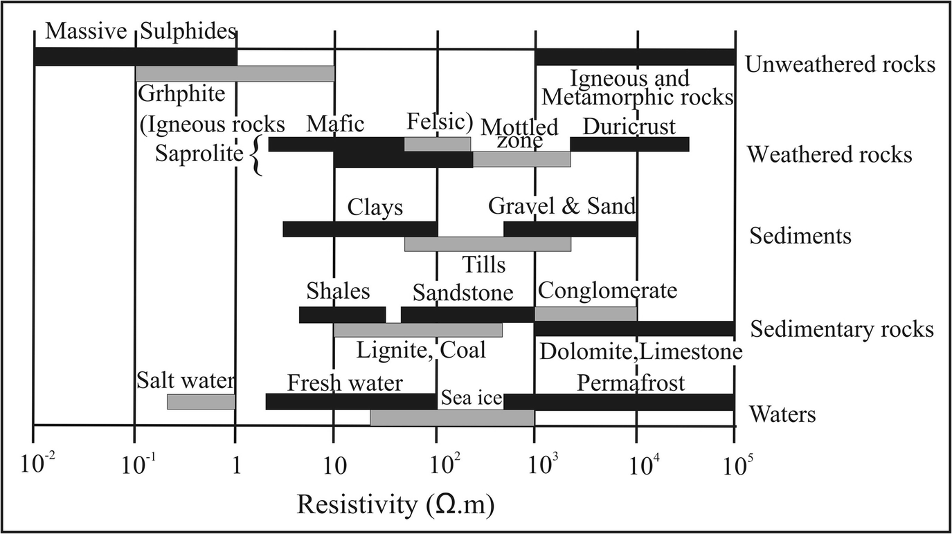 ../images/437178_1_En_154_Chapter/437178_1_En_154_Fig8_HTML.png