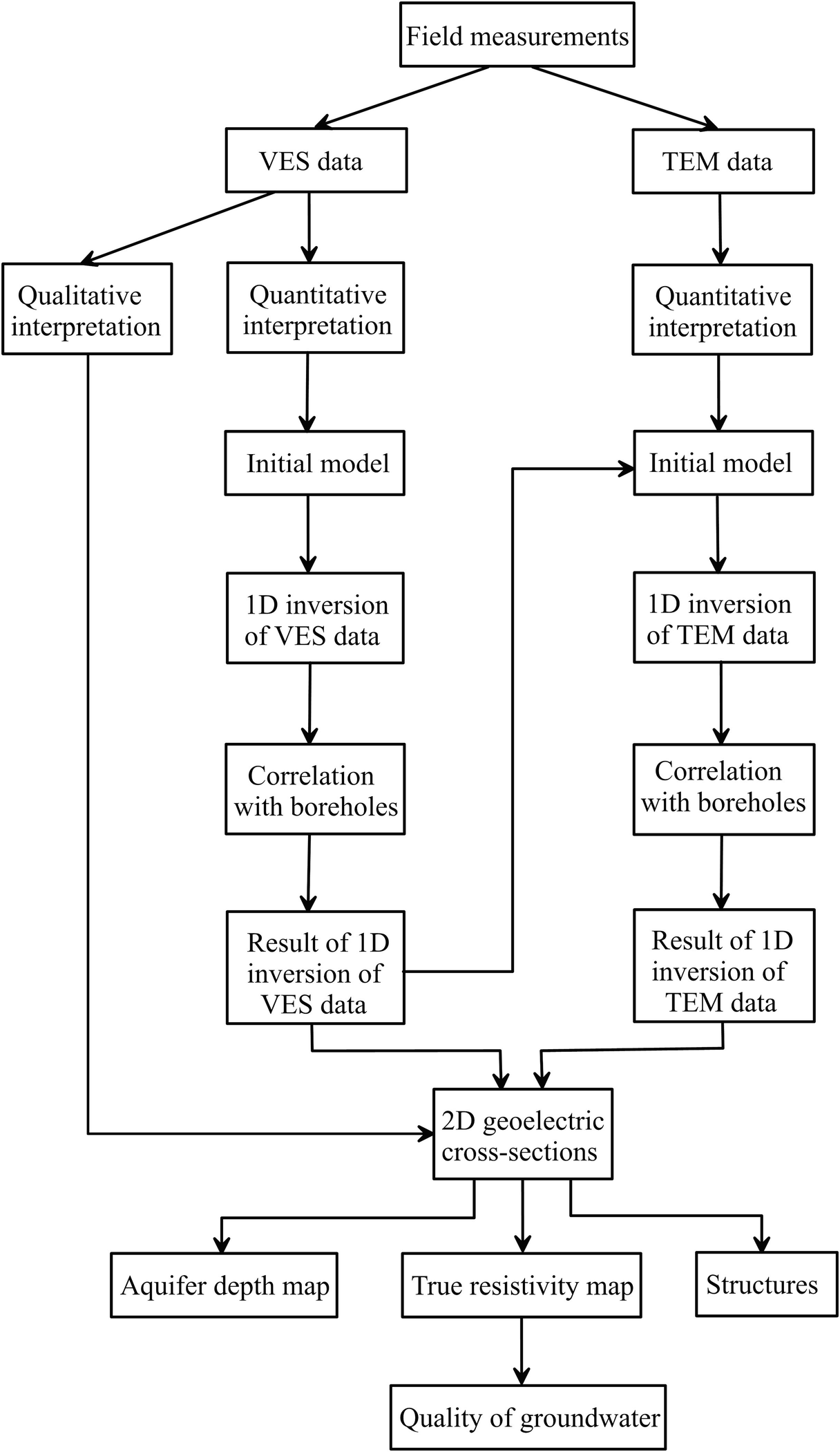 ../images/437178_1_En_154_Chapter/437178_1_En_154_Fig9_HTML.png