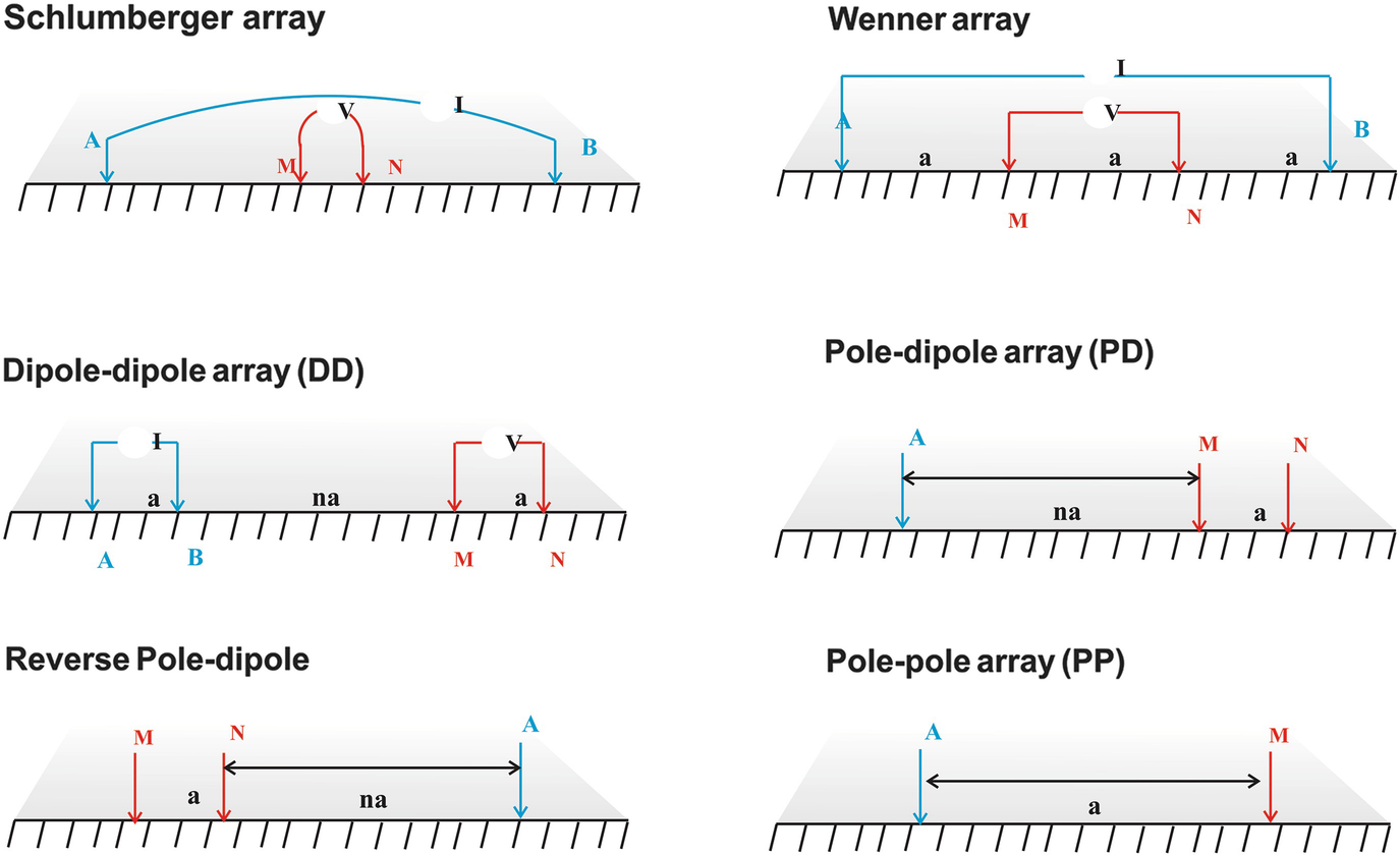 ../images/437178_1_En_210_Chapter/437178_1_En_210_Fig4_HTML.png