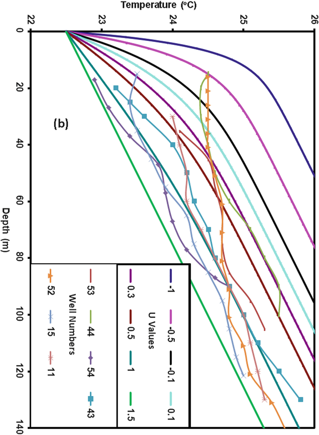 ../images/437178_1_En_248_Chapter/437178_1_En_248_Fig17b_HTML.png