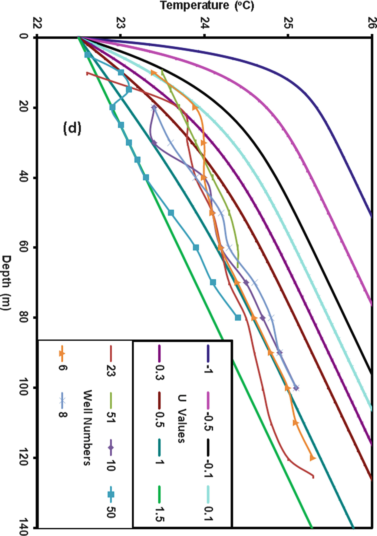 ../images/437178_1_En_248_Chapter/437178_1_En_248_Fig17d_HTML.png