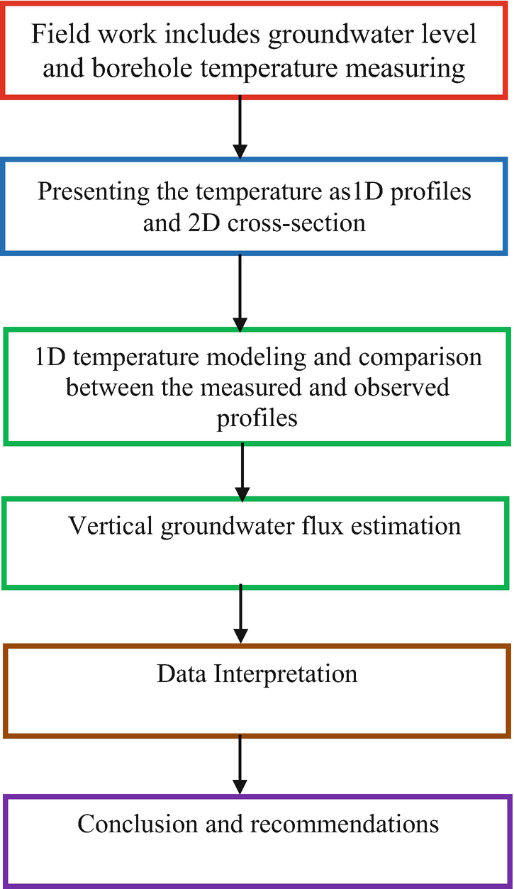 ../images/437178_1_En_248_Chapter/437178_1_En_248_Fig5_HTML.png