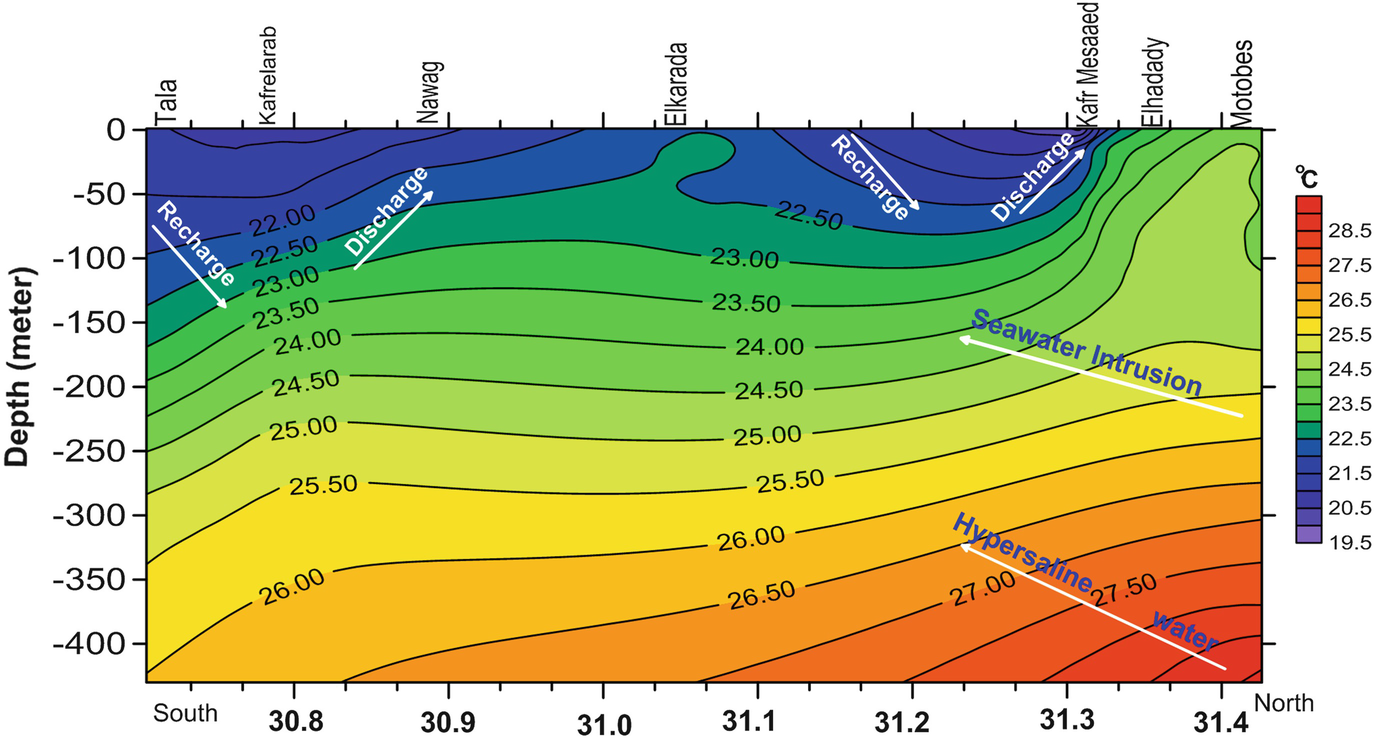 ../images/437178_1_En_253_Chapter/437178_1_En_253_Fig10_HTML.png