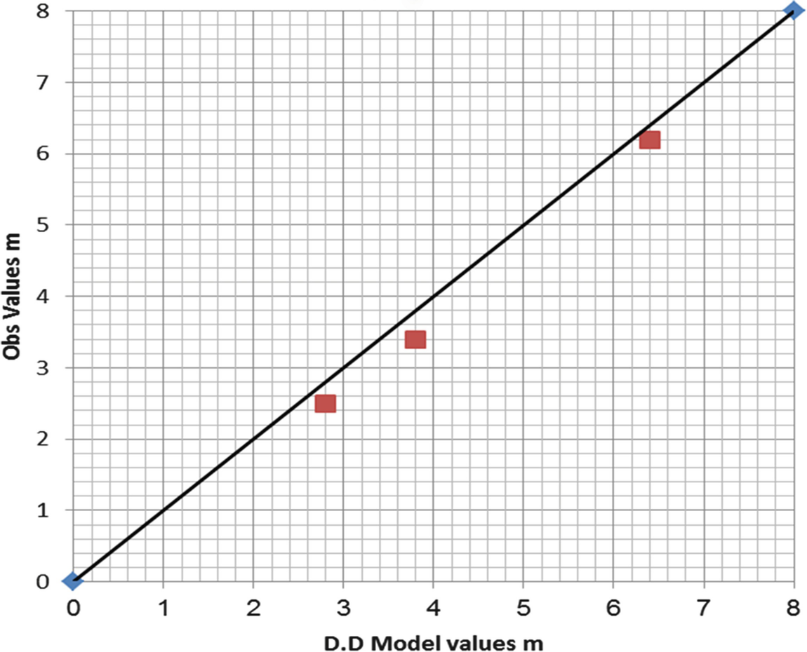 ../images/437178_1_En_62_Chapter/437178_1_En_62_Fig10_HTML.png