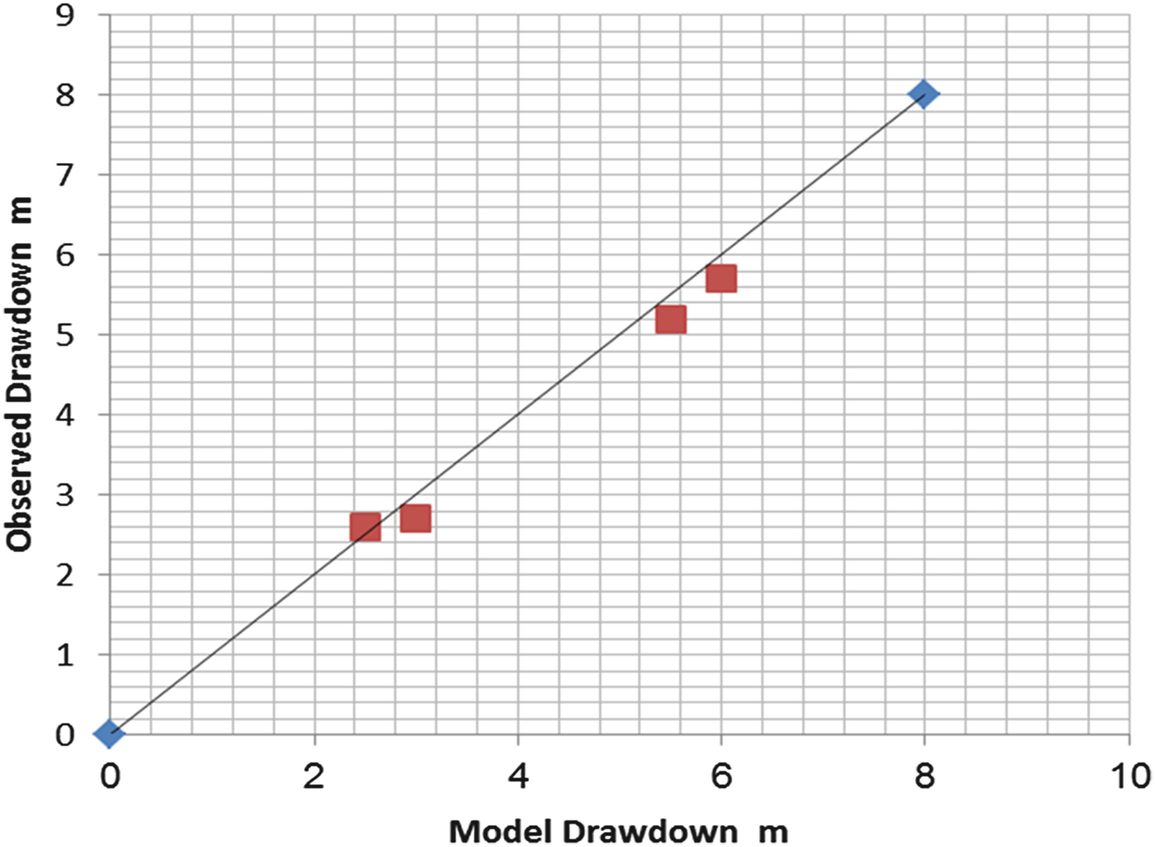 ../images/437178_1_En_62_Chapter/437178_1_En_62_Fig14_HTML.png