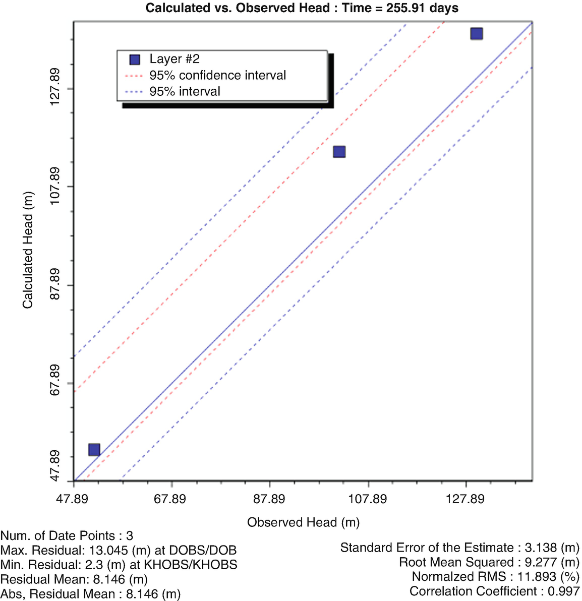 ../images/437178_1_En_62_Chapter/437178_1_En_62_Fig19_HTML.png