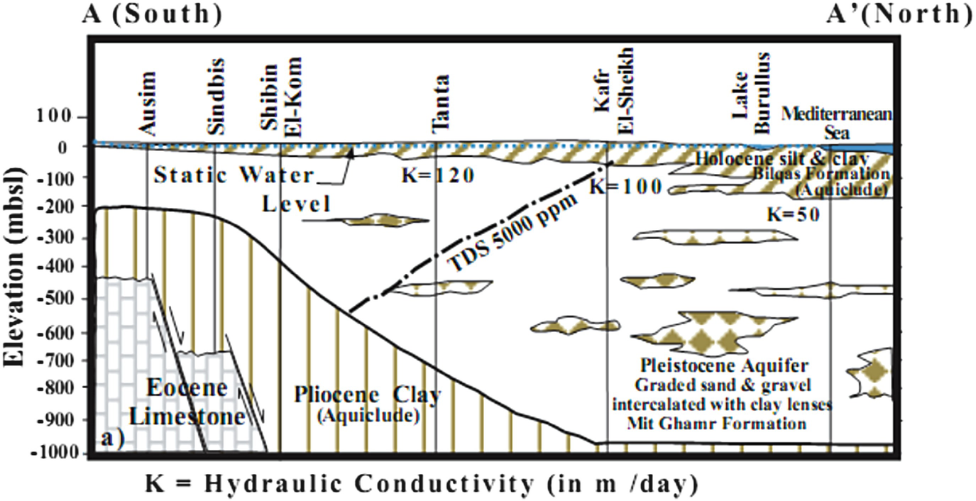 ../images/437178_1_En_75_Chapter/437178_1_En_75_Fig2_HTML.png